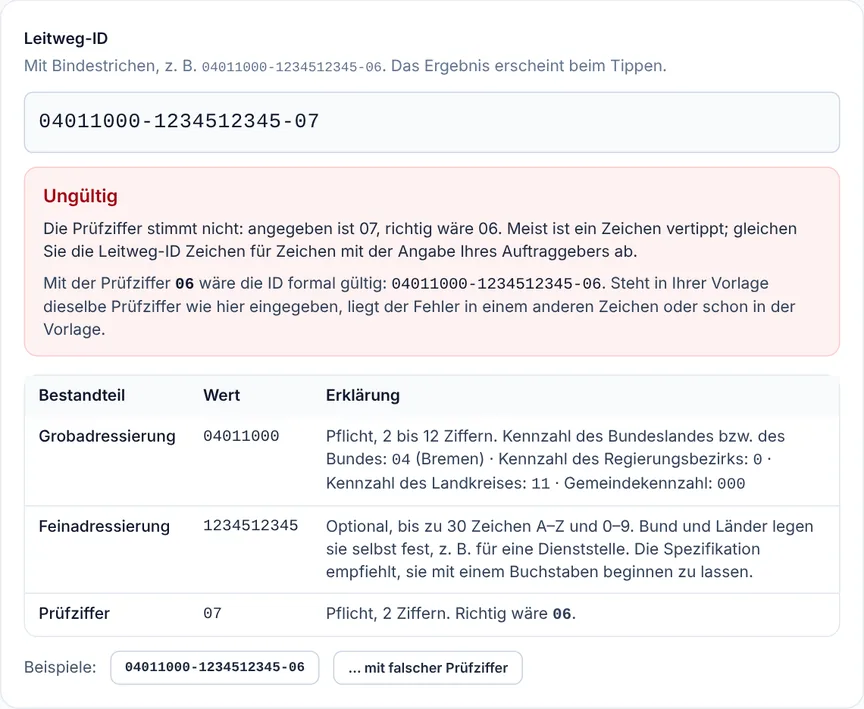 Prüfergebnis für die Leitweg-ID 04011000-1234512345-07: Ungültig, die Prüfziffer stimmt nicht, richtig wäre 06; darunter die Tabelle mit Grobadressierung 04011000 (Bremen), Feinadressierung 1234512345 und Prüfziffer 07