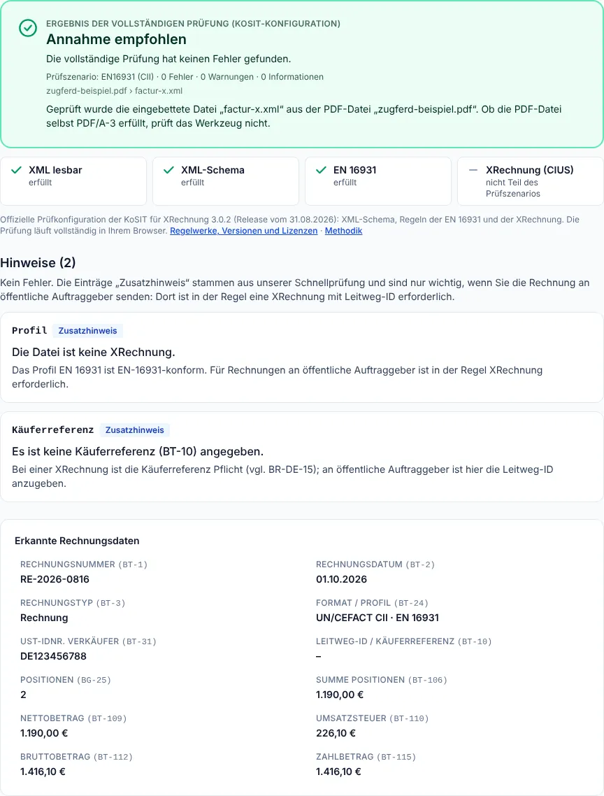 Prüfergebnis für die Beispiel-PDF: Annahme empfohlen im Prüfszenario EN16931 (CII), darunter die Übersicht der vier Prüfschritte und die Liste „Hinweise (2)“ mit den Zusatzhinweisen Profil und Käuferreferenz